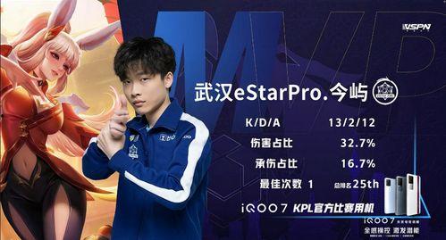 estar最新爆料,揭秘明星幕后故事与真实情感!” 第3张 estar最新爆料,揭秘明星幕后故事与真实情感!” 第3张