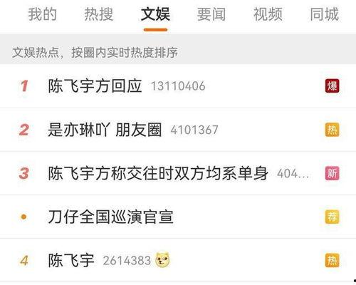 瓜姐爆料猜瓜瓜视频,猜瓜瓜视频背后的惊人真相 第1张 瓜姐爆料猜瓜瓜视频,猜瓜瓜视频背后的惊人真相 第1张